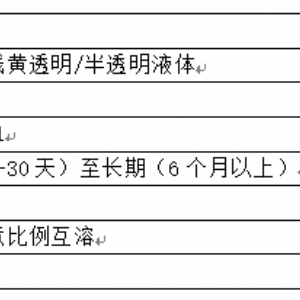 鋼鐵防銹劑
